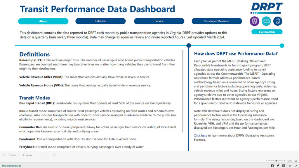 Transit Performance Data Dashboard